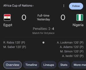 9th 3rd place win for Super Eagles nigeria egypt