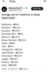 Abuja Plug on X